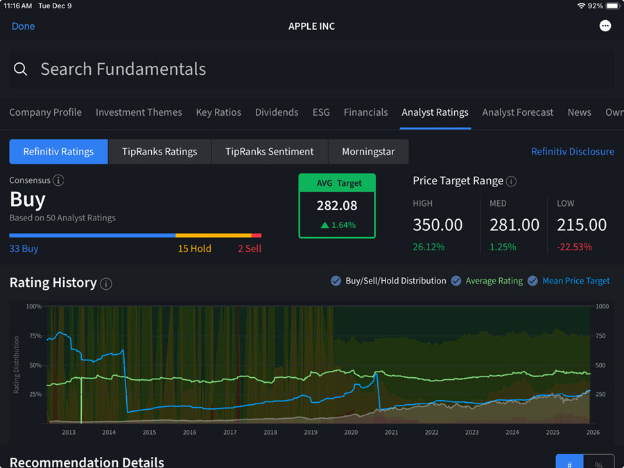 The fundamentals on the ipad. 